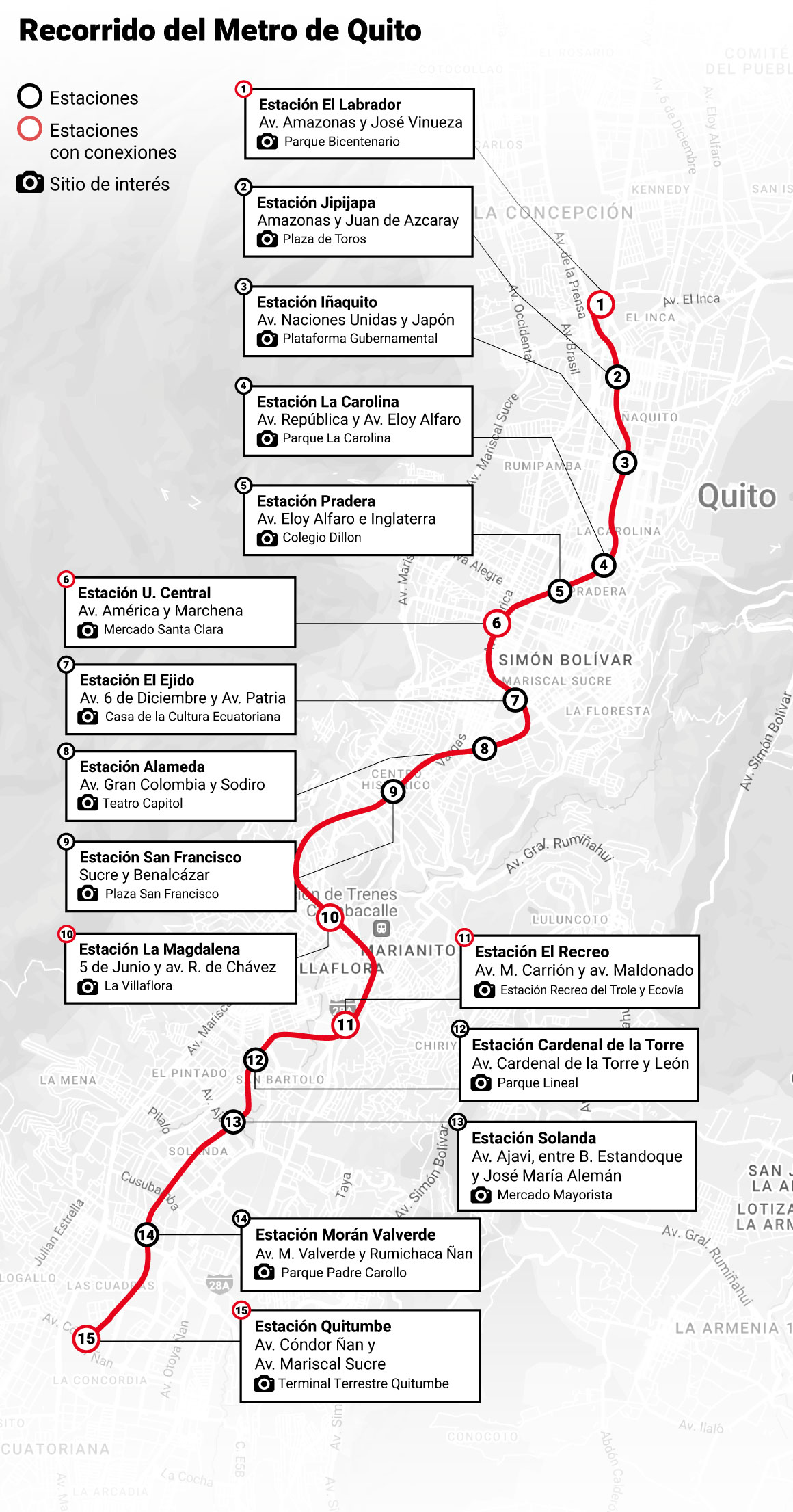 Mapa Metro Quito